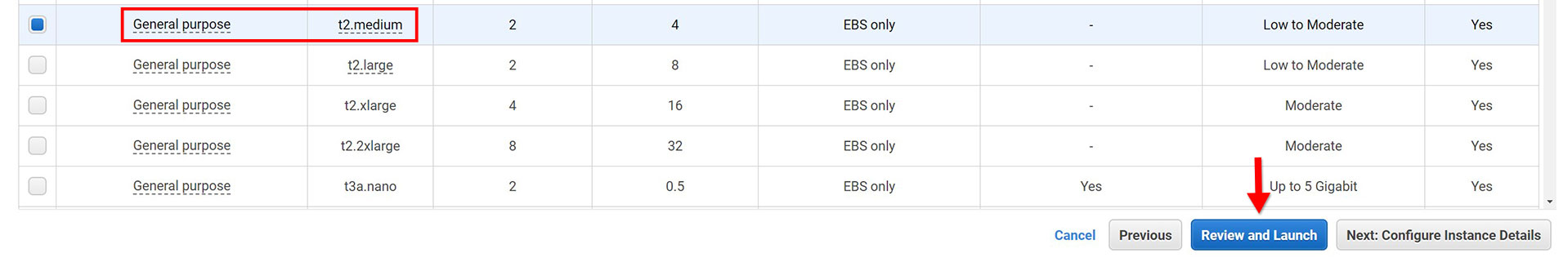 A screenshot of the aws ec2 instance size options