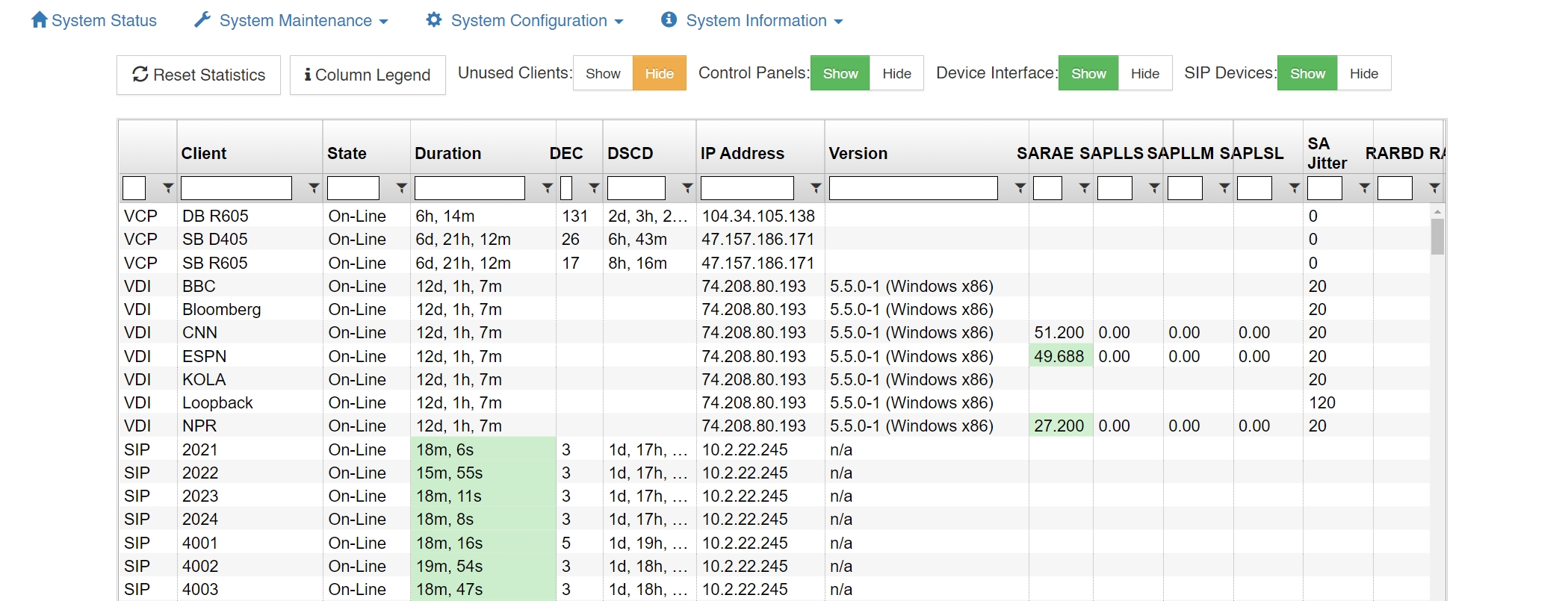 screenshot of vcom system administration client statistics menu